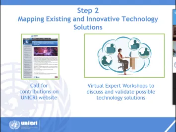 Expert teleworkshop on technology to combat WMD